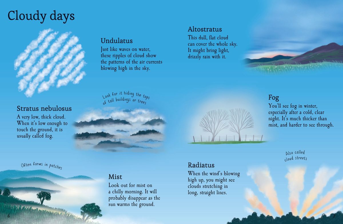 Usborne Minis Clouds to Spot