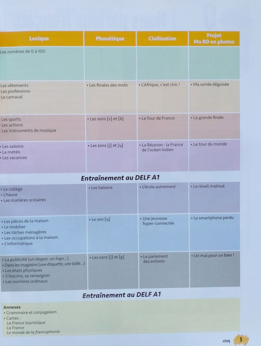 Merci! 2 Livre de l'eleve + DVD-ROM