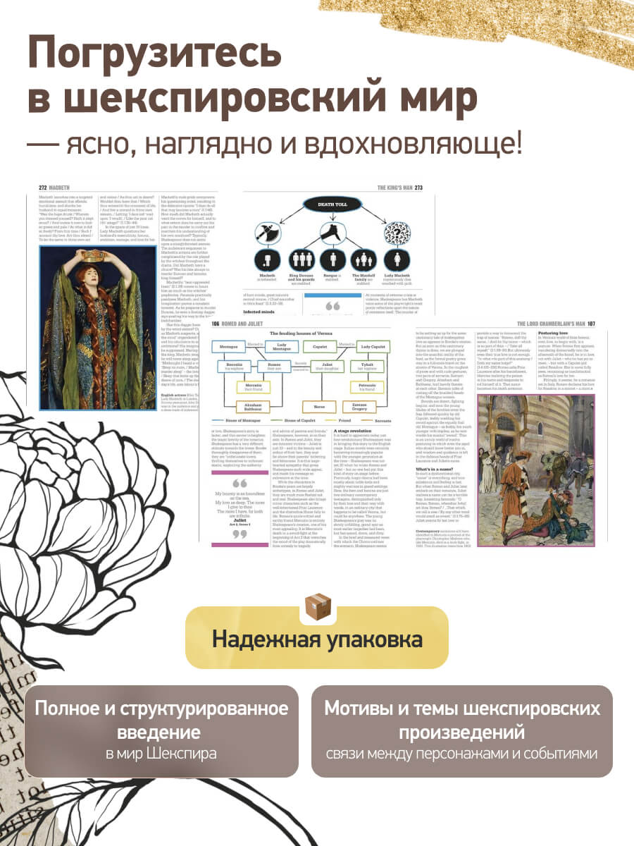 The Shakespeare Book Big Ideas Simply Explained