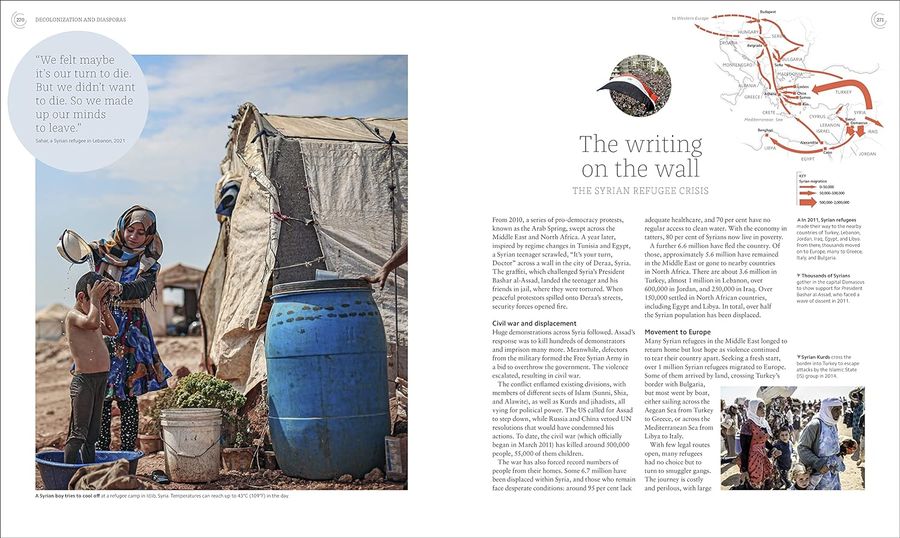 Migrations A History of Where We All Come From