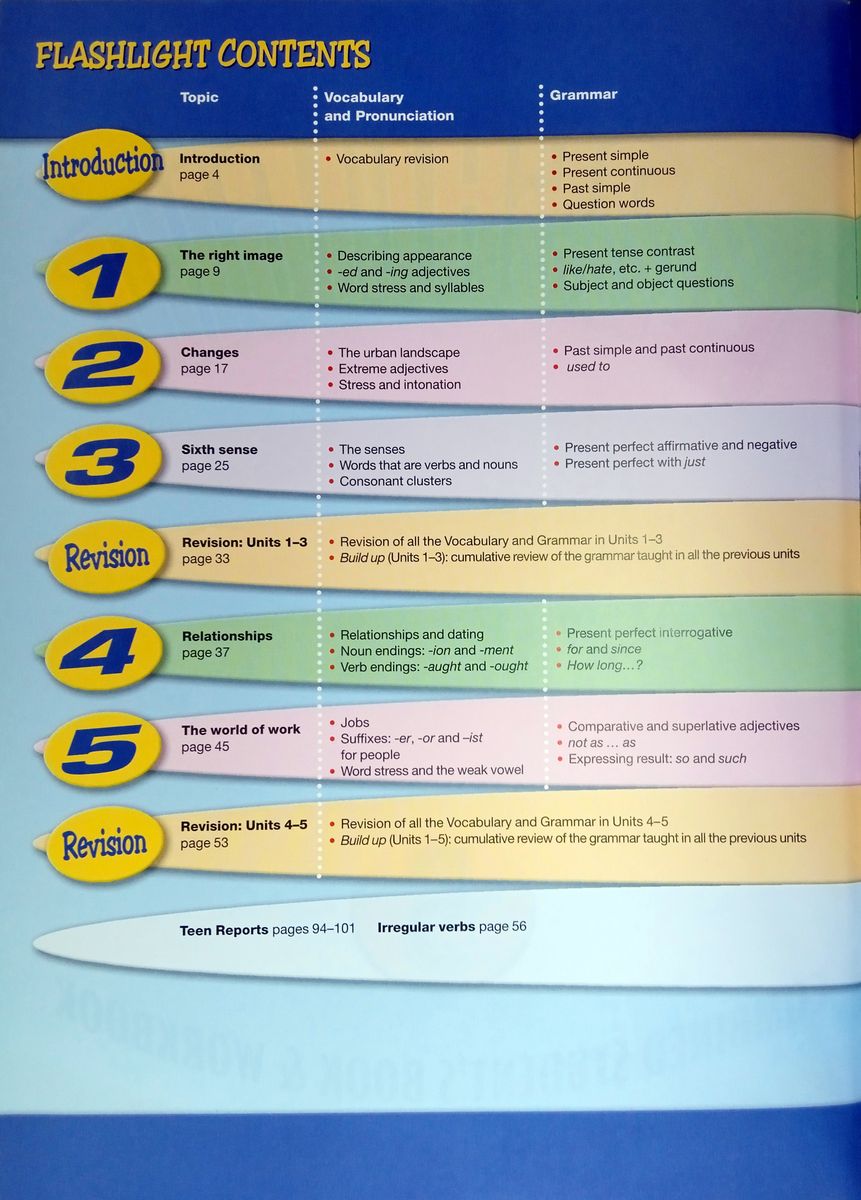 Flashlight 5 Combined Student's Book and Workbook