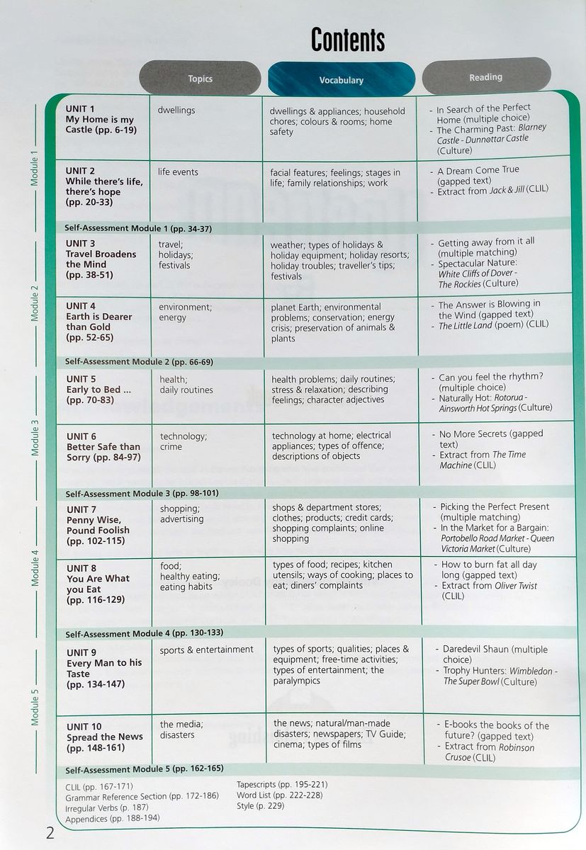 Upstream (3rd edition) B2 Intermediate Student's Book