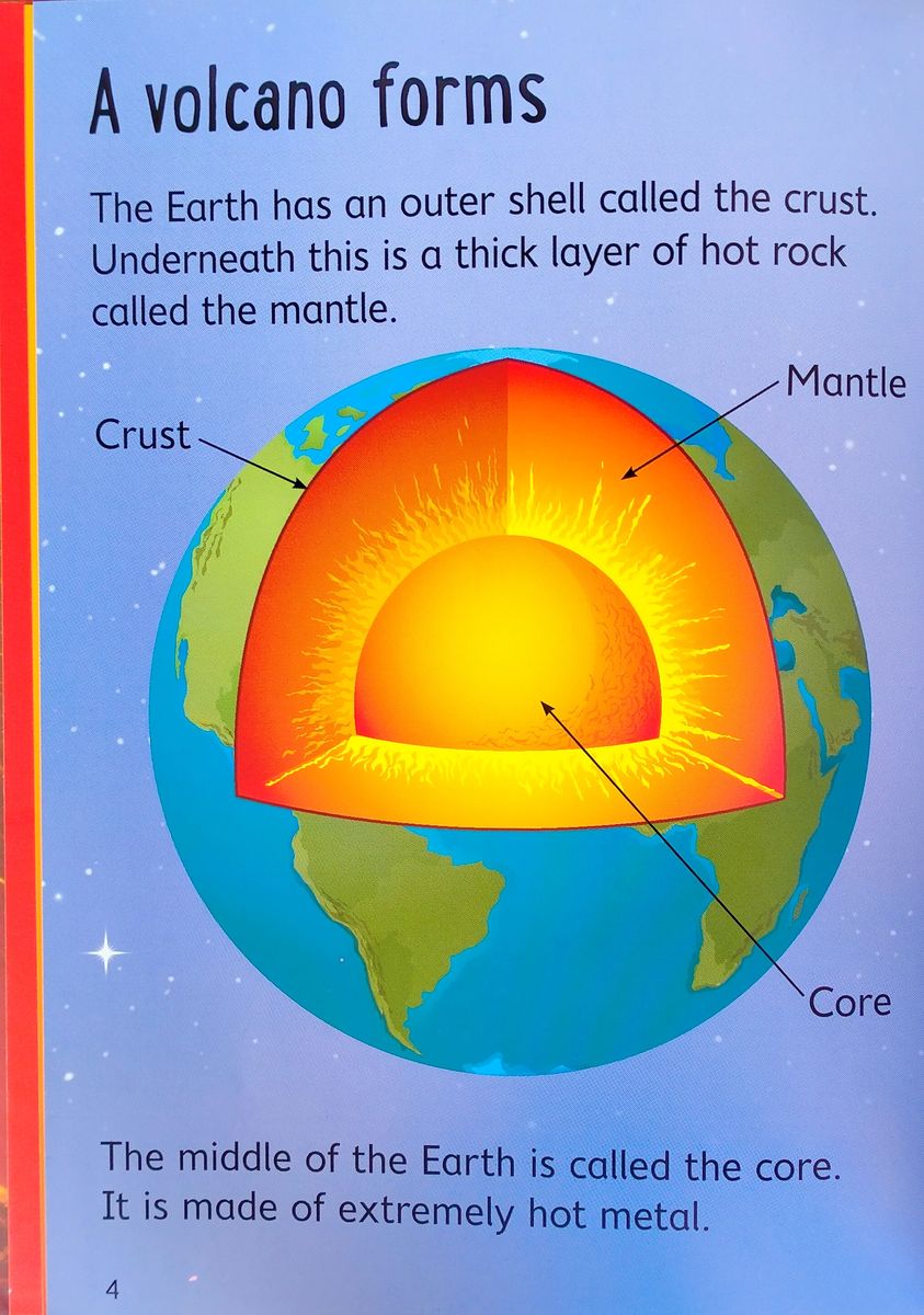 Usborne Beginners Volcanoes