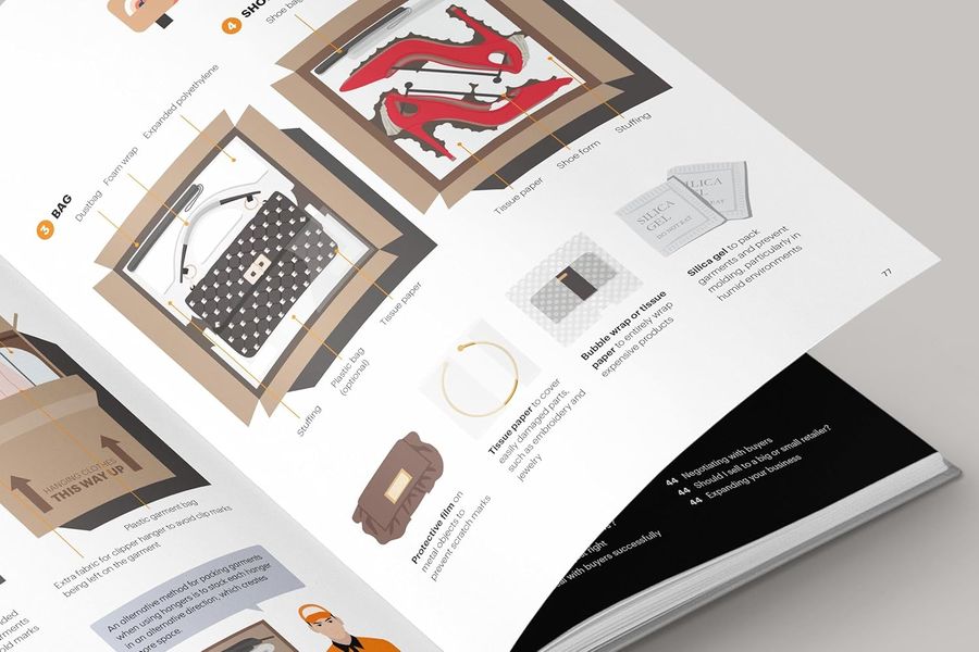 The Fashion Business Manual An Illustrated Guide to Building a Fashion Brand