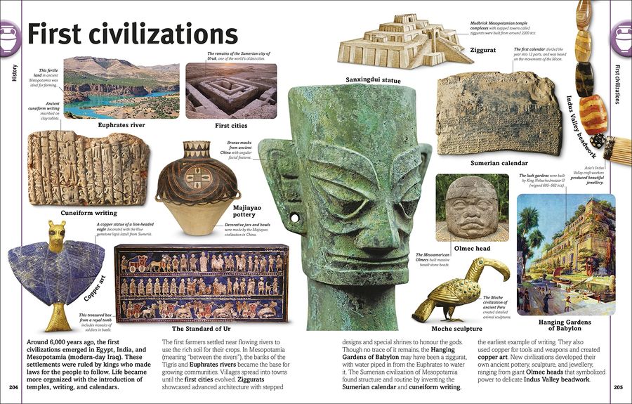 Our World in Pictures An Encyclopedia of Everything