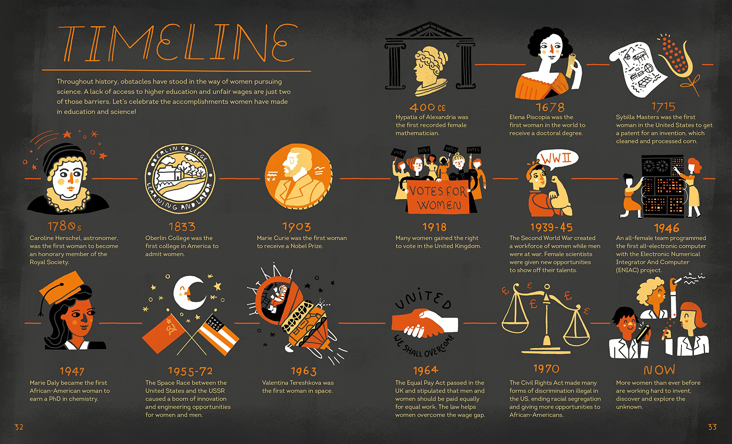 Women in Science 50 Fearless Pioneers Who Changed the World