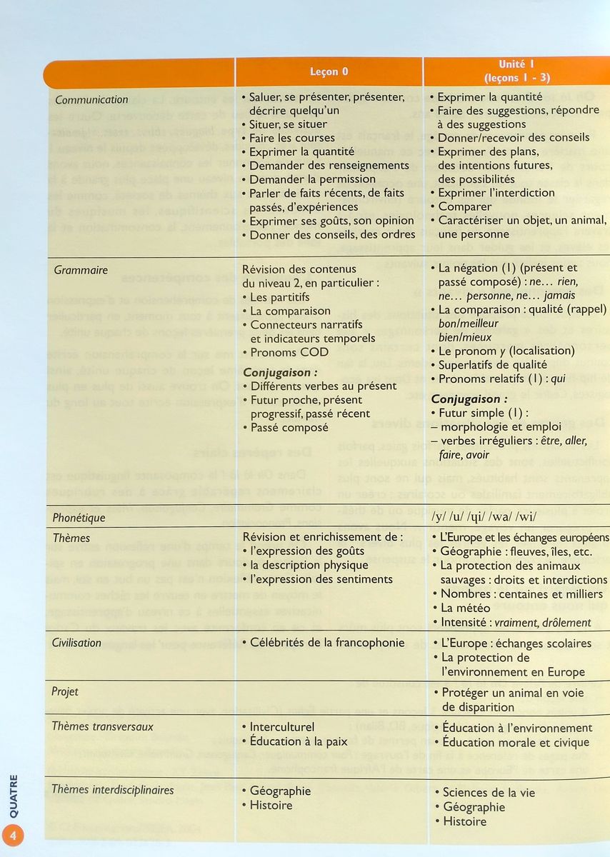 Oh la la! 3 Livre de l'eleve