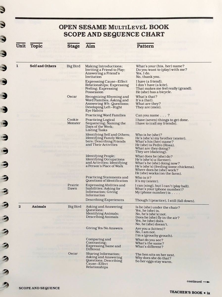 Open Sesame Transition Book Teacher's Book