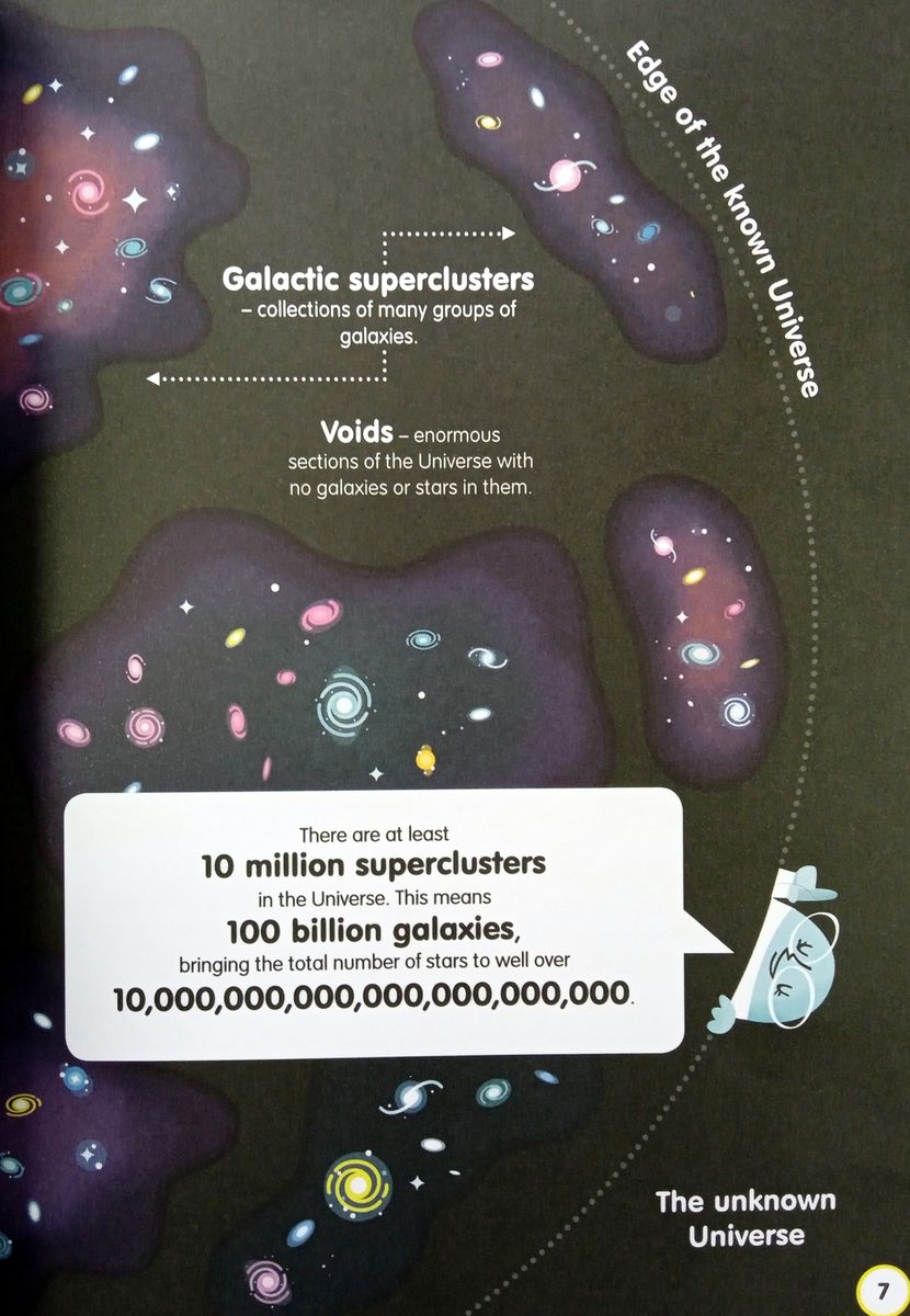 100 Things to Know About Space