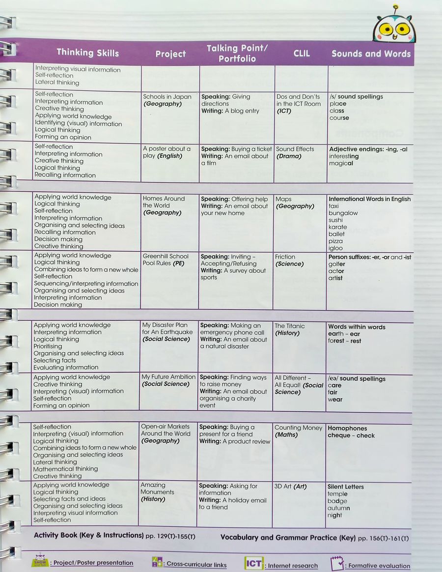 i Wonder 5 Teacher's Book