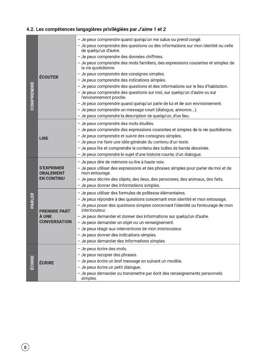 J'aime 3 A2 Guide Pedagogique