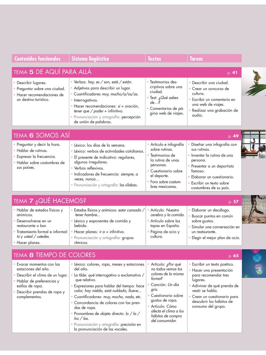 Vitamina Basico Libro del alumno + Licencia digital