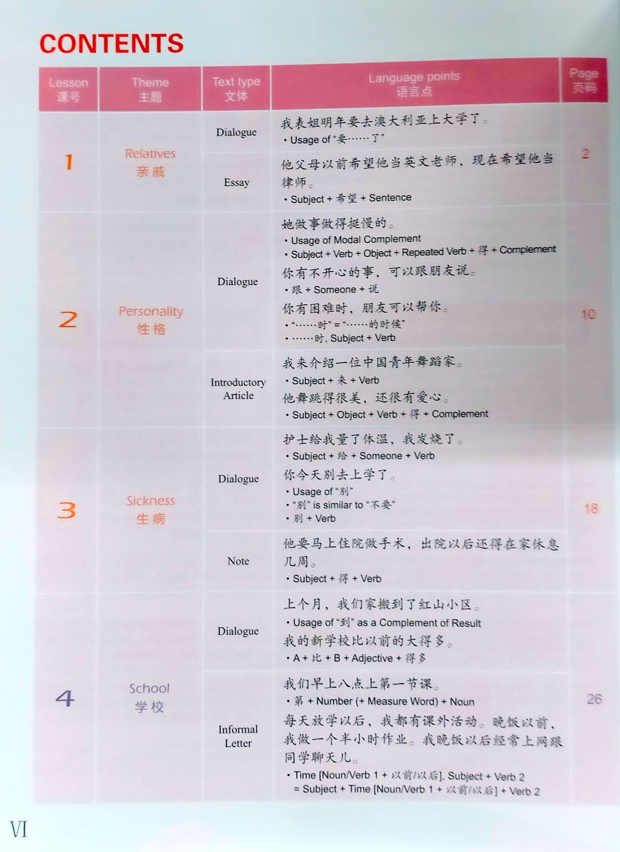 Easy Steps to Chinese (2nd Edition) 3 Textbook