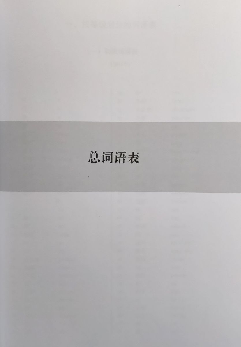 The Word Syllabus of Business Chinese for Undergraduate Education