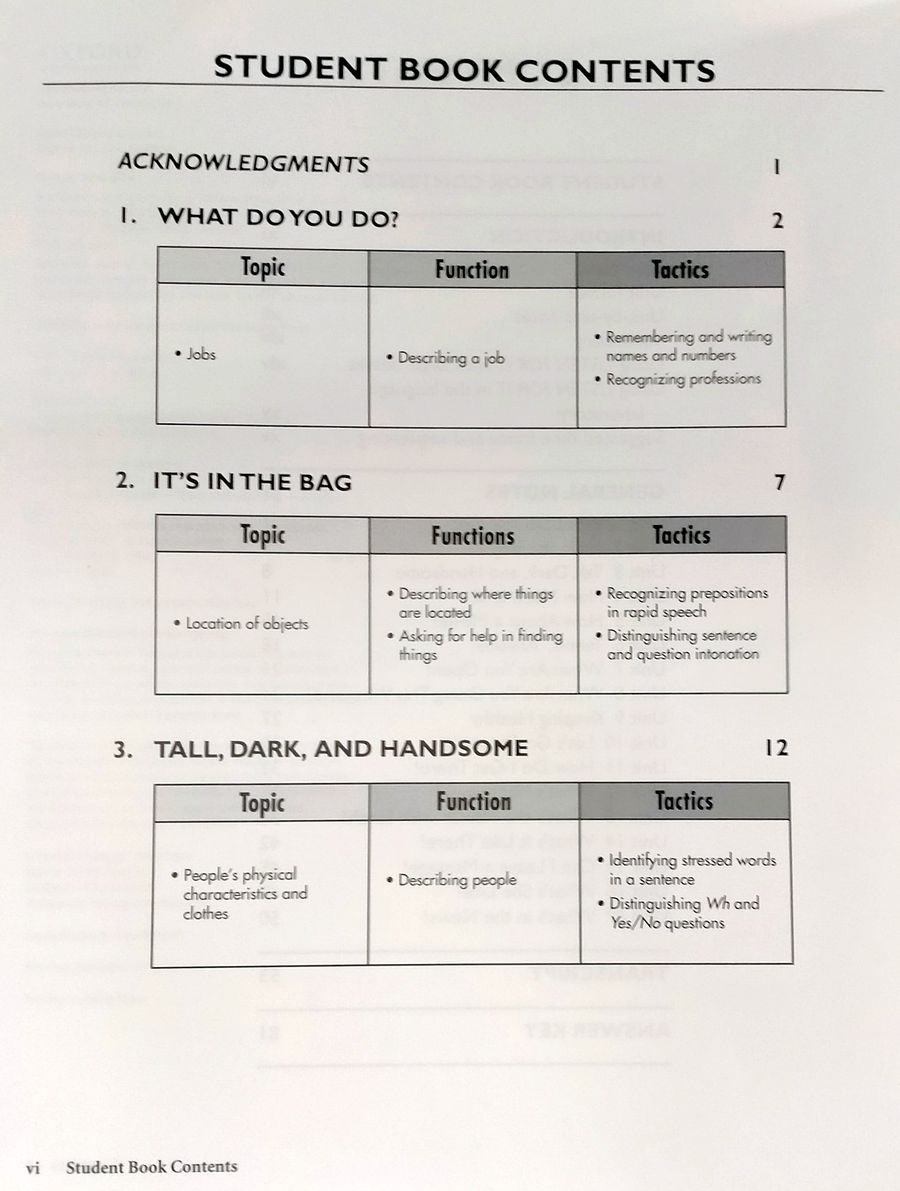 Listen for It A Task-Based Listening Course Teacher's Guide