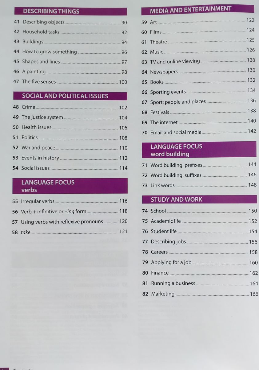 Oxford Word Skills Intermediate Vocabulary Student's Book with Answer Key