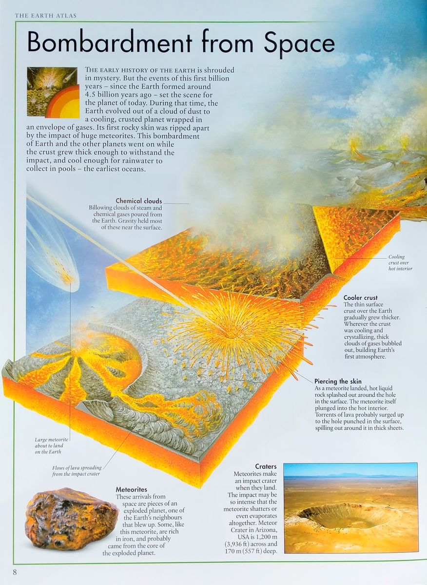 The Earth Atlas A Pictorial Guide to Our Planet
