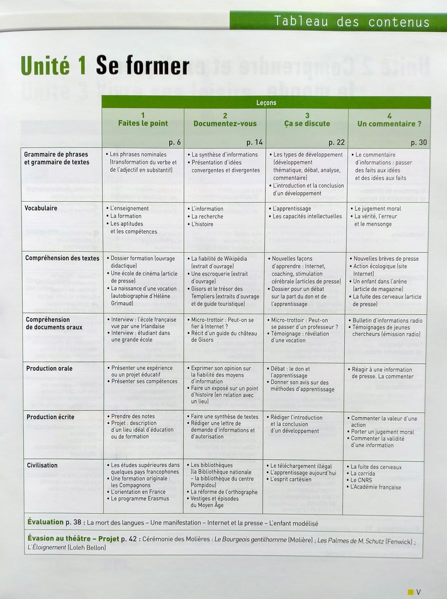 Echo Novelle edition B2 Livre de l'eleve + CD