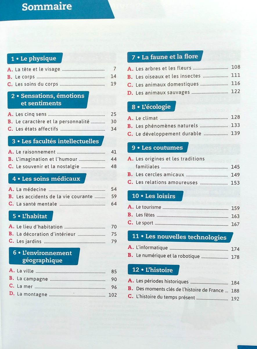 Pratique Vocabulaire B2 640 Exercices Livre + Corriges + Audio en ligne