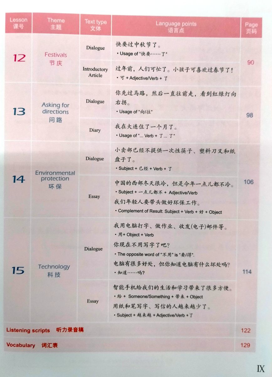 Easy Steps to Chinese (2nd Edition) 3 Textbook