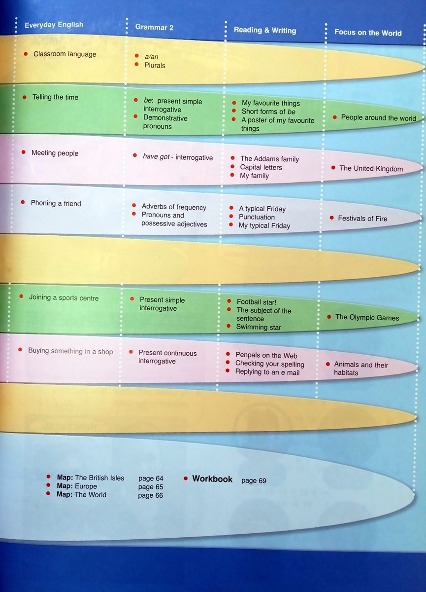 Flashlight 1 Combined Student's Book and Workbook