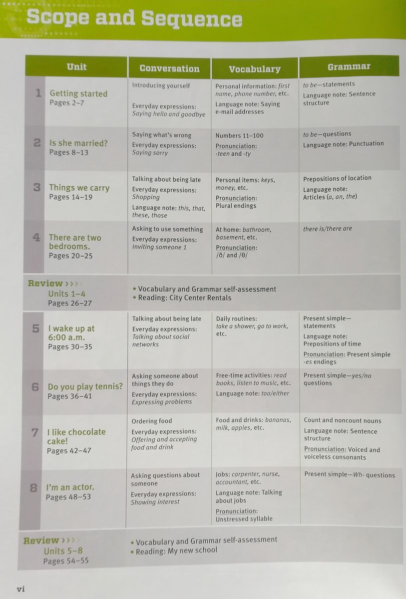 Network  Starter  Student Book with Online Practice
