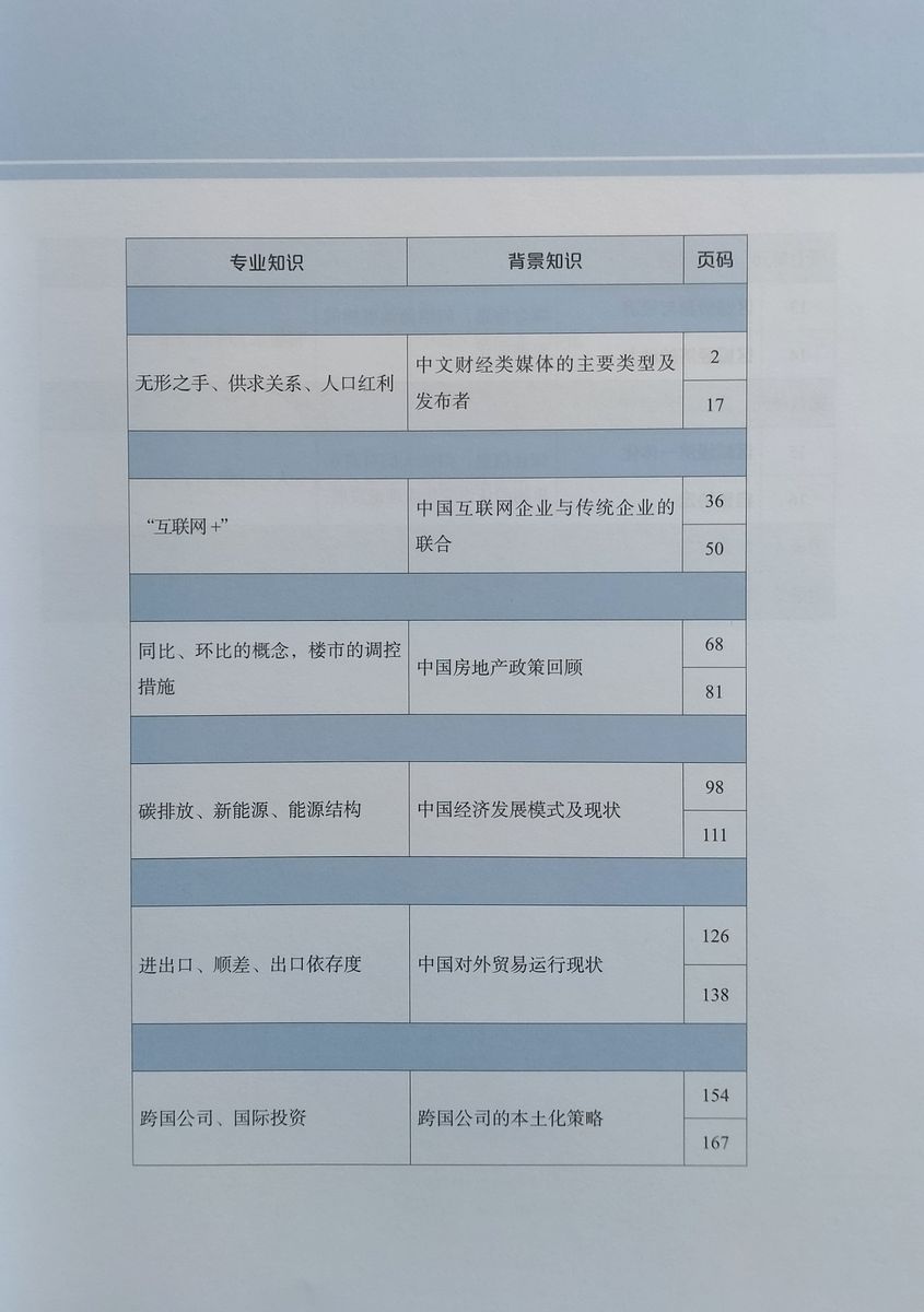 Chinese for Commerce Comprehensive Course I