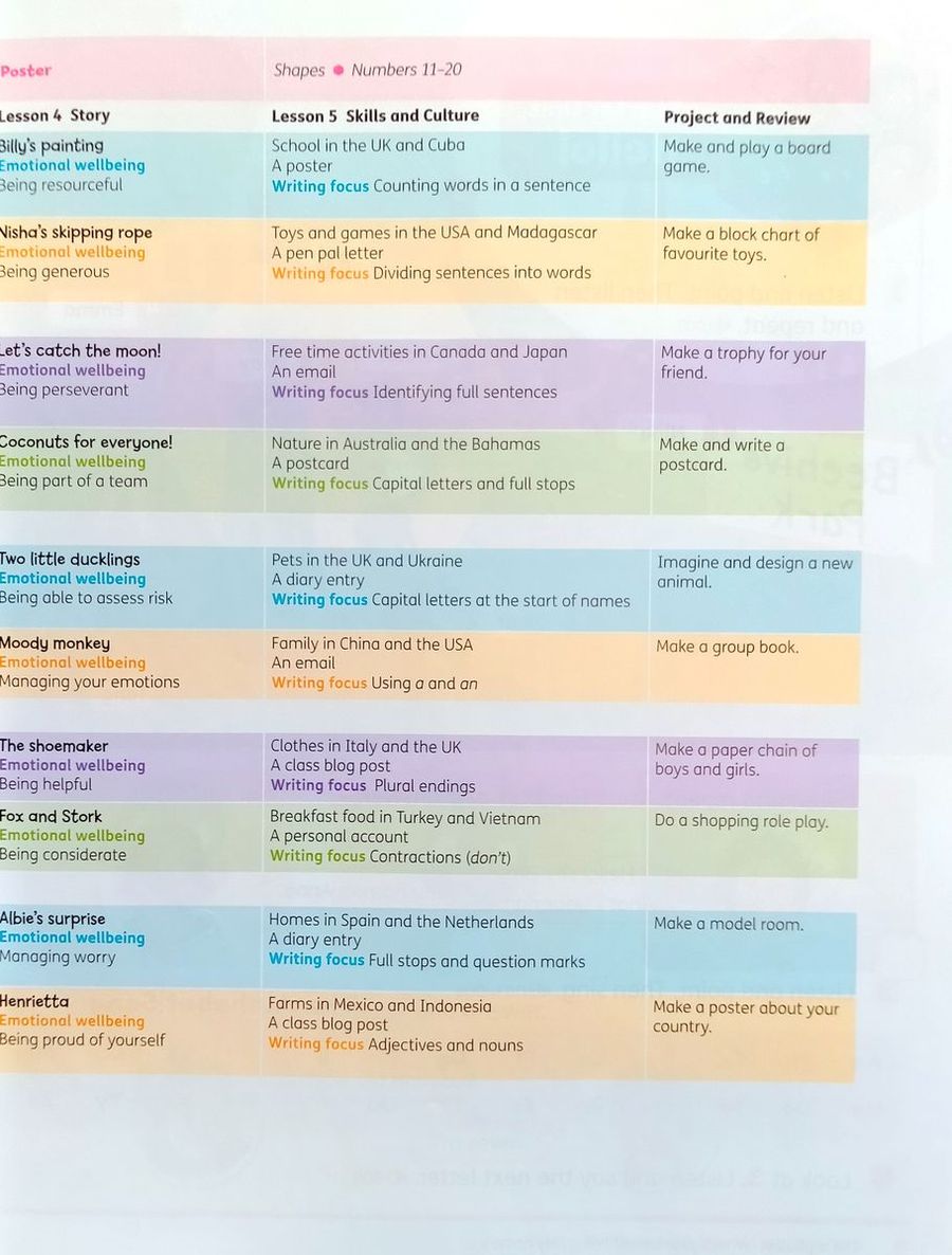 Beehive 1 Student Book with Digital Pack