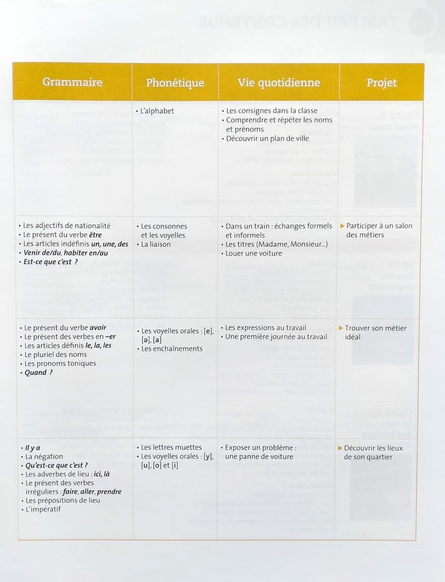 Odyssee A1 Livre de l'eleve + Audio en ligne