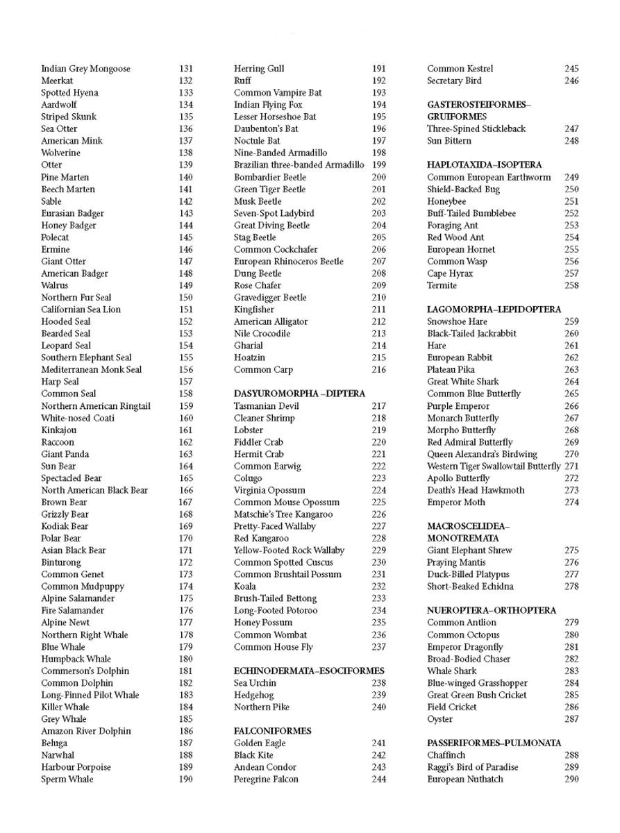 Encyclopedia of Animals