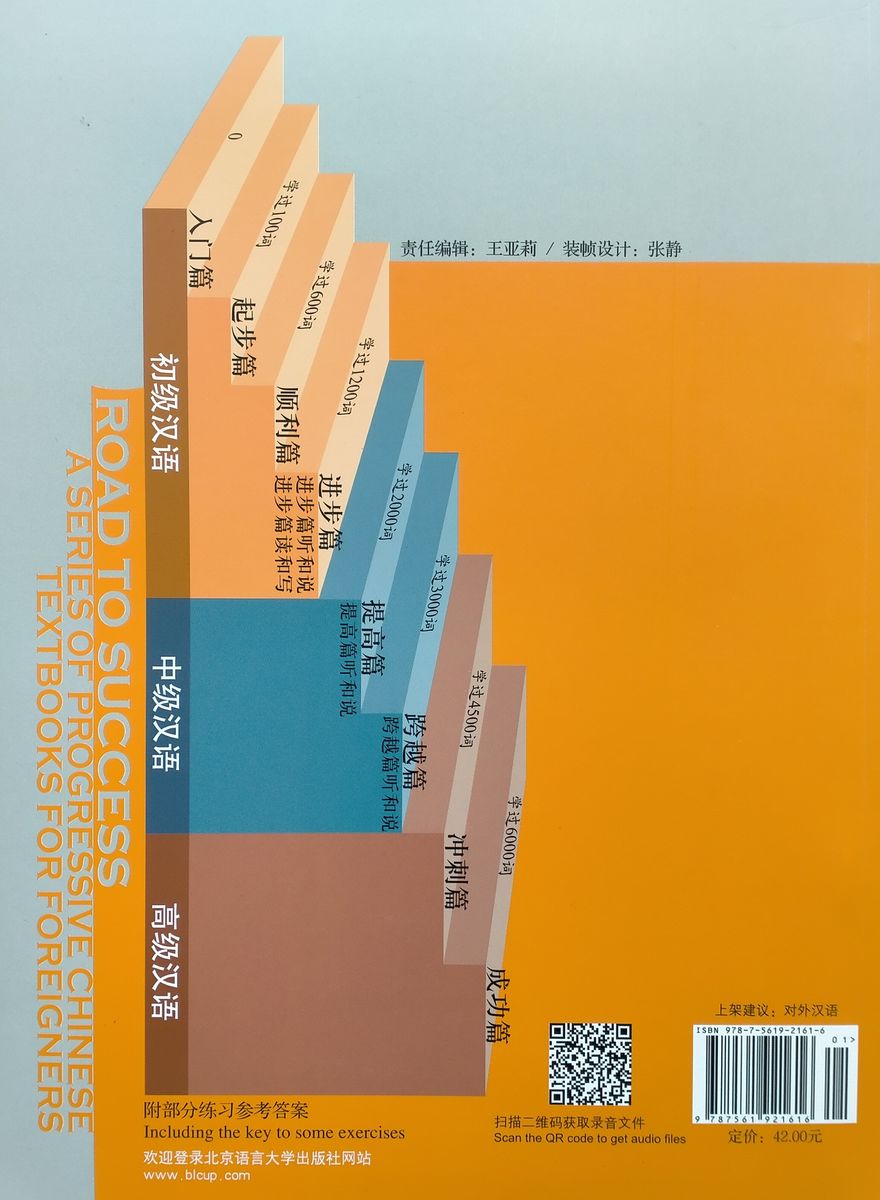 Road to Success Threshold