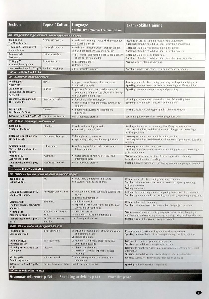 Matrix Upper-Intermediate Teacher's Book