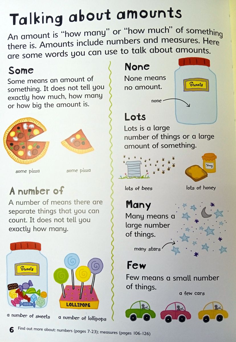 Usborne First Illustrated Maths Dictionary