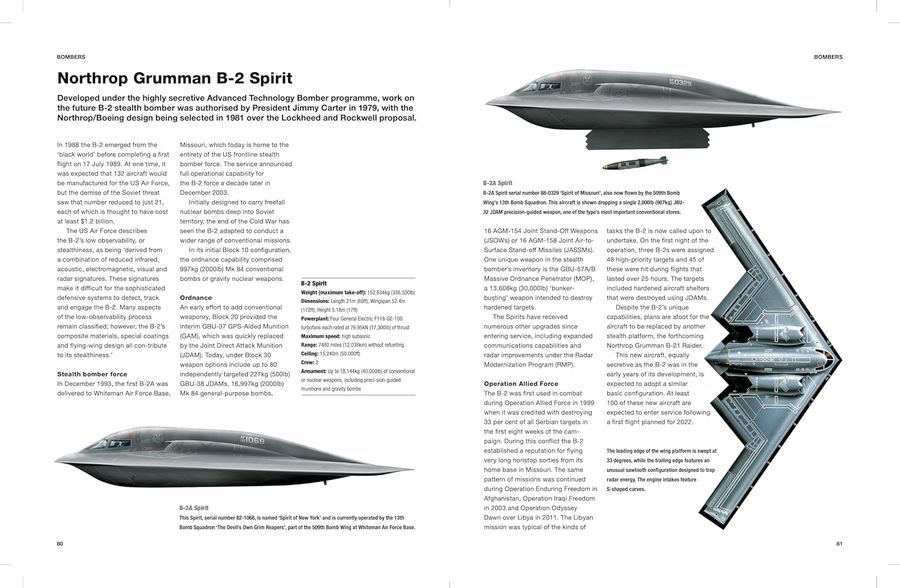 Modern Military Aircraft