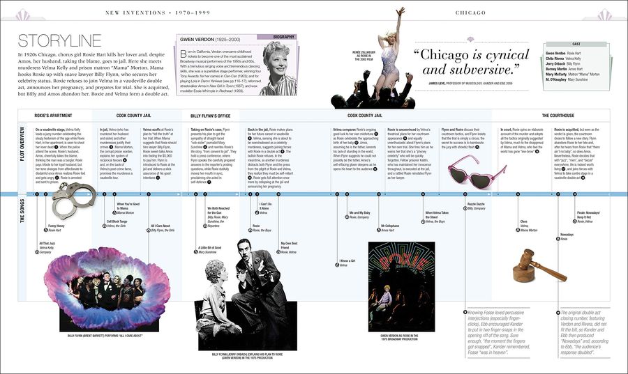 Musicals The Definitive Illustrated Story