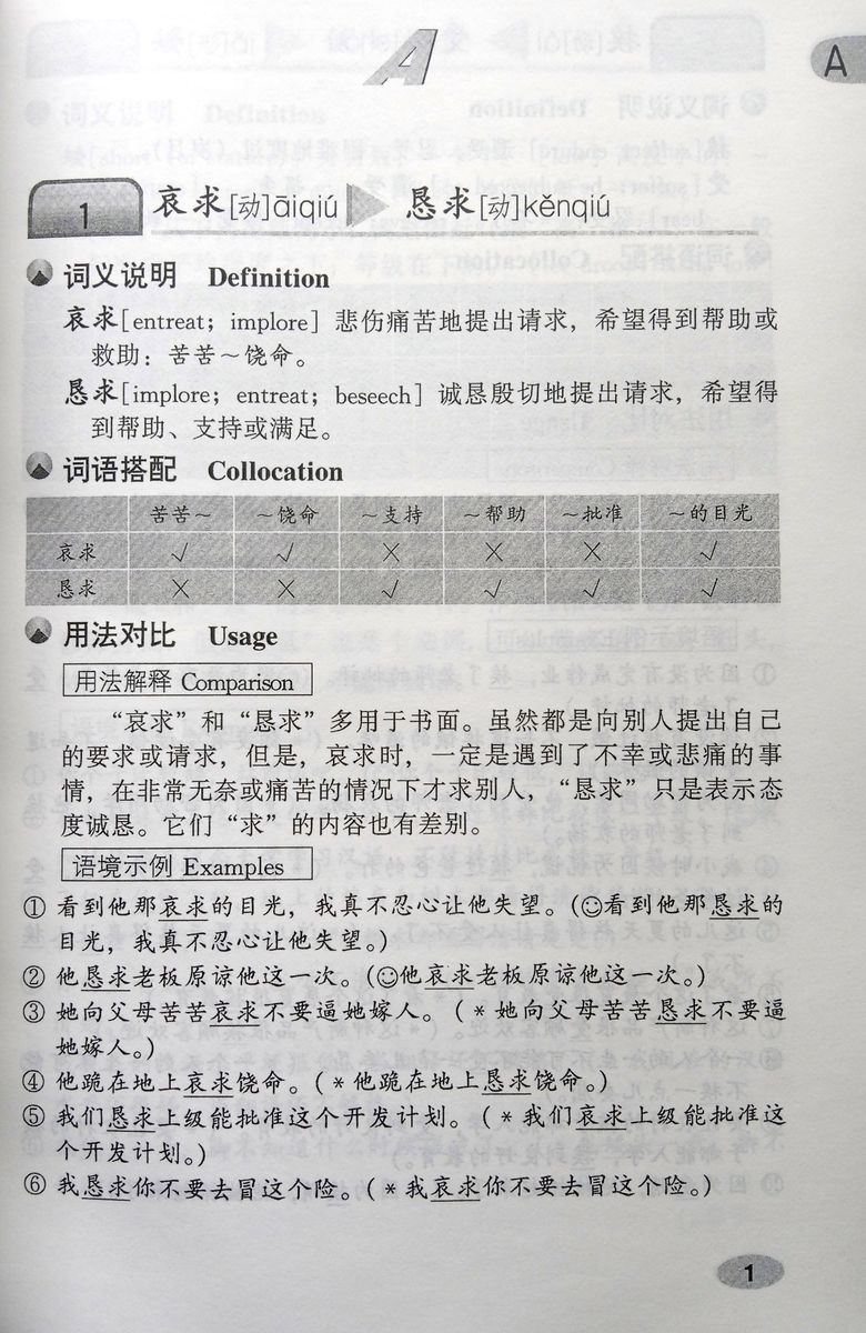 1700 Groups of Frequently Used Chinese Synonyms