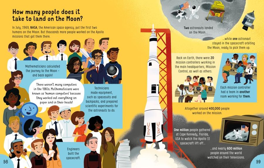 Usborne Big Book of Things to Know