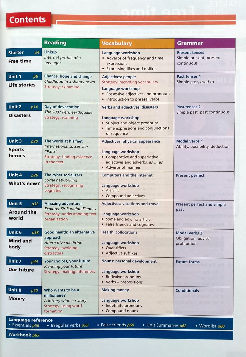 Achieve 1 Combined Student Book, Workbook and Skills Book