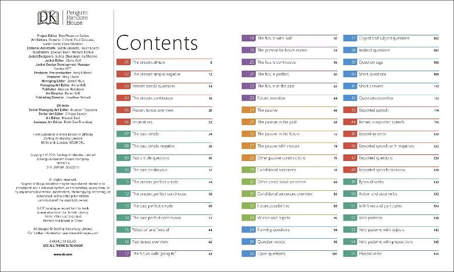 English for Everyone English Grammar Guide