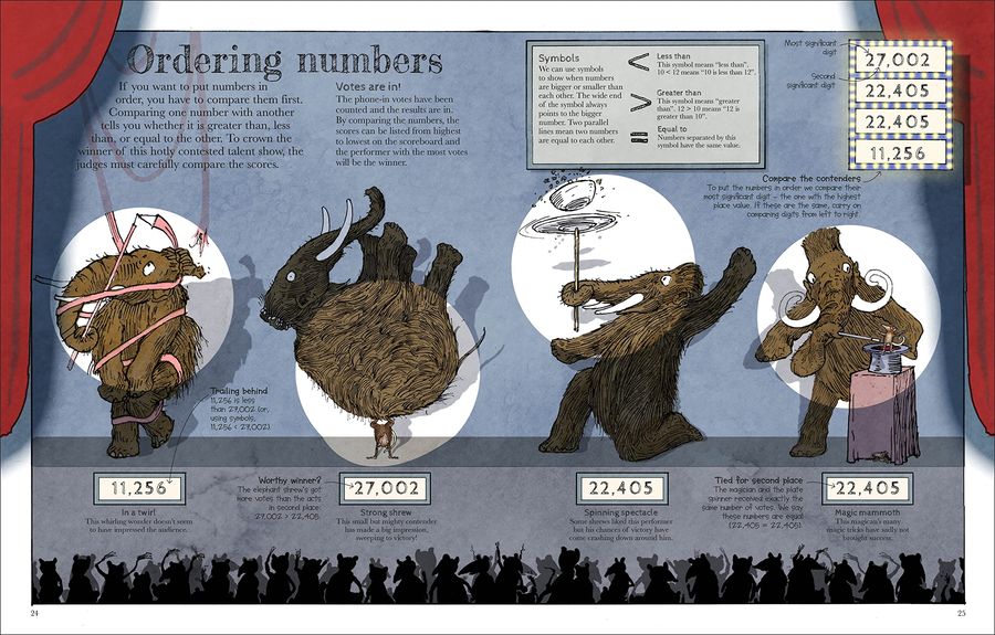 Mammoth Maths Everything You Need to Know About Numbers