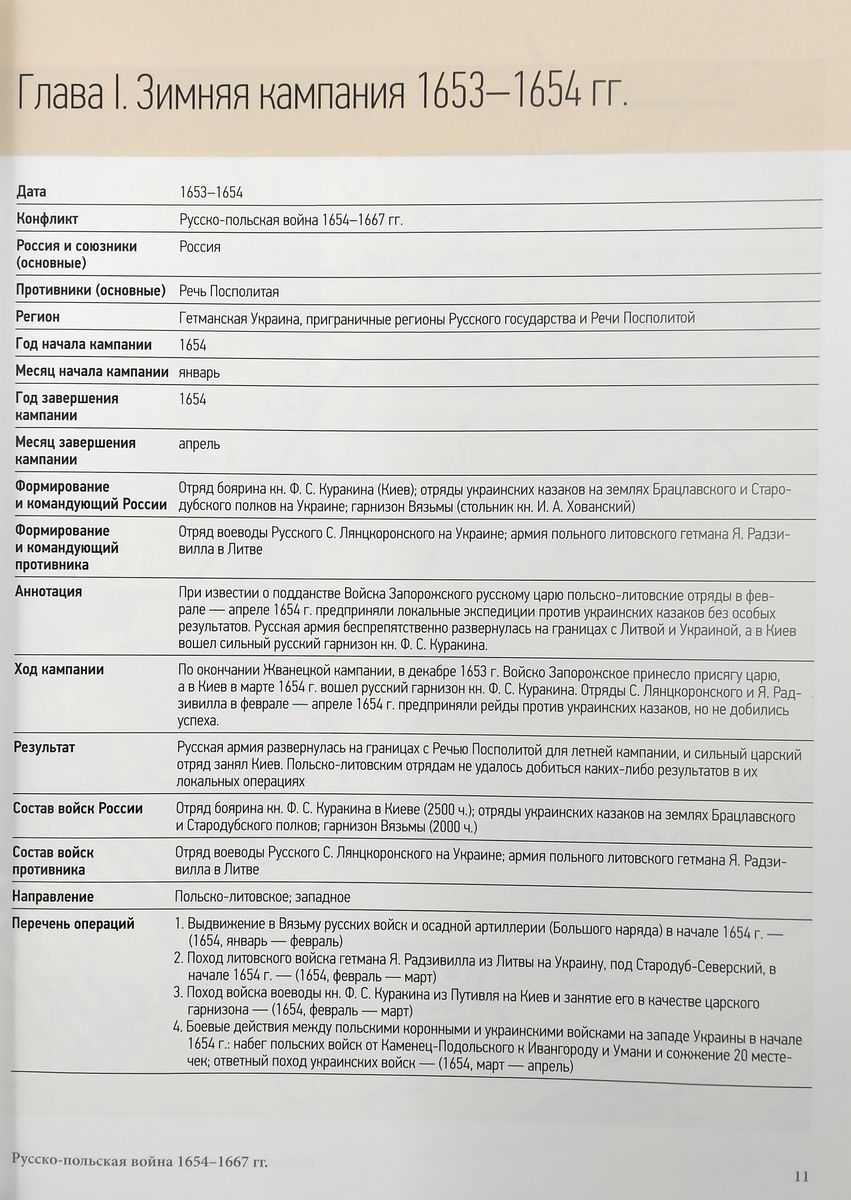 Pyccко-польская война 1654–1667 гг.