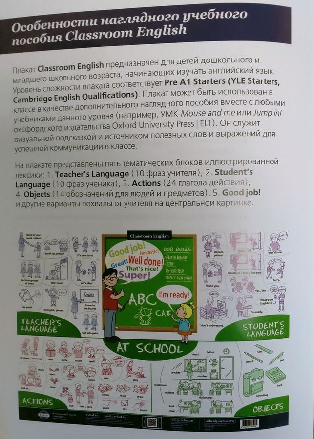 Методическое пособие для учителя к плакату Classroom English