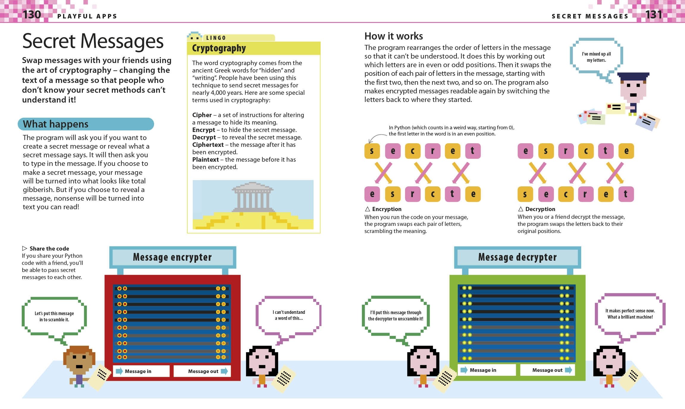 Computer Coding Python Projects for Kids A Step-by-Step Visual Guide