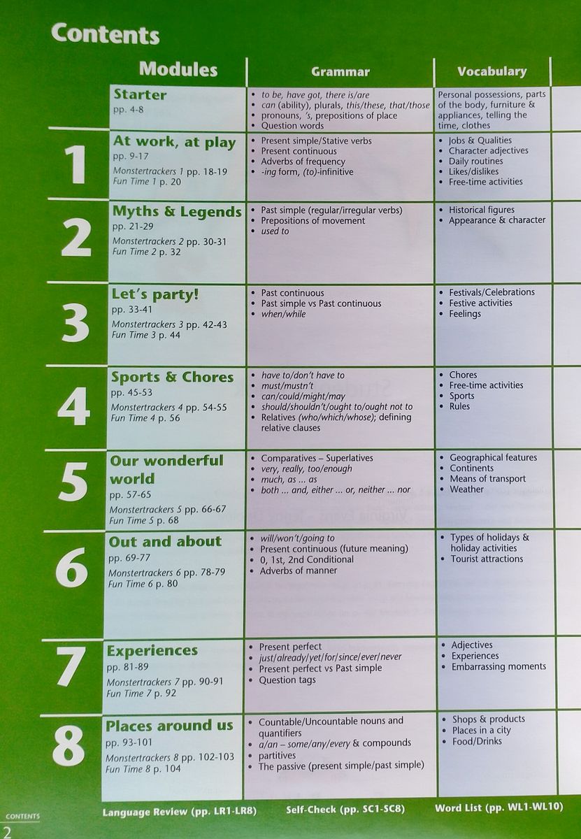 Spark 2 (Monstertrackers) Student's Book
