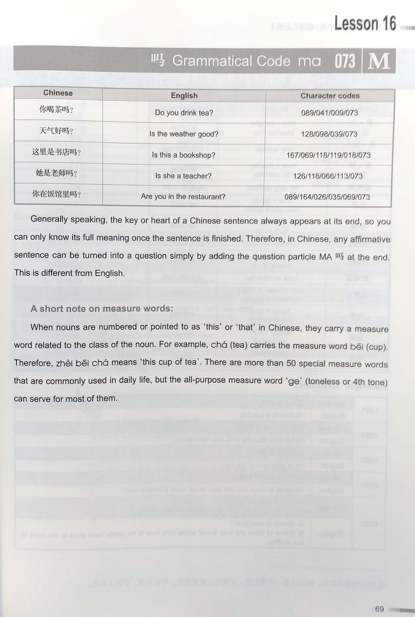 Zoom In Elementary Chinese in 60 Hours 1 Textbook