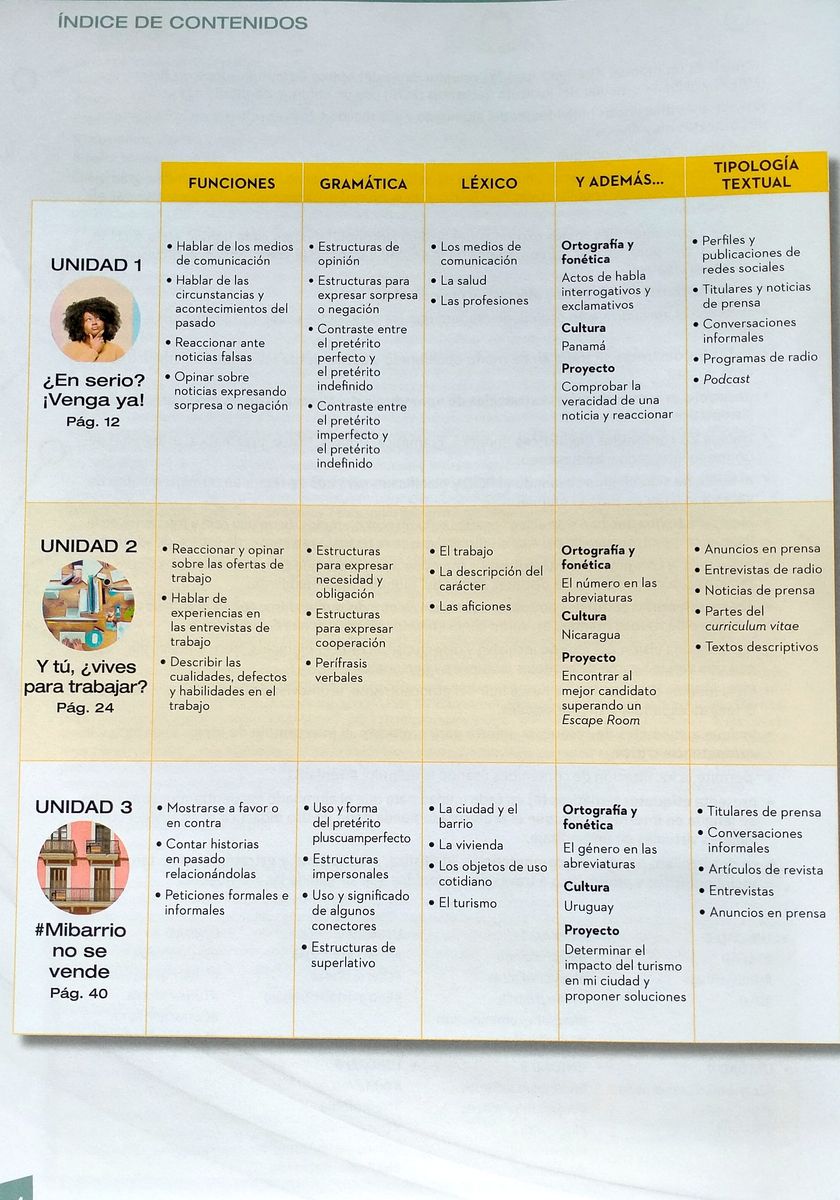 Genial! B1.1 Curso de espanol + Cuaderno + audio descargable