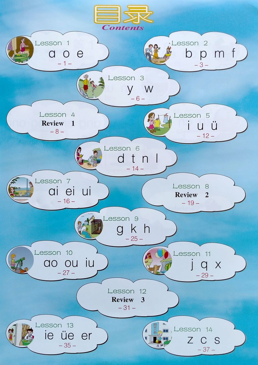 Chinese for Primary School Students 1 Textbook + 2 Exercise Books + pack of cards + Audio