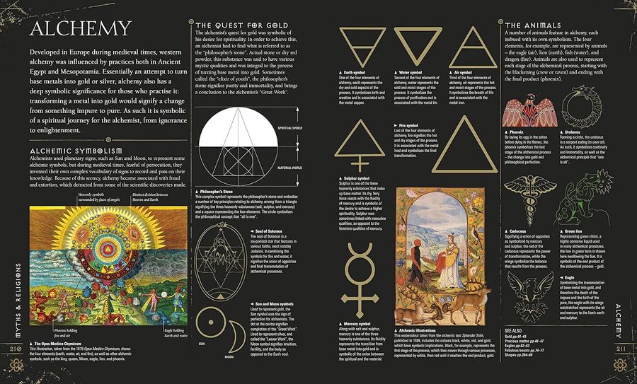 Signs & Symbols An illustrated guide to their origins and meanings