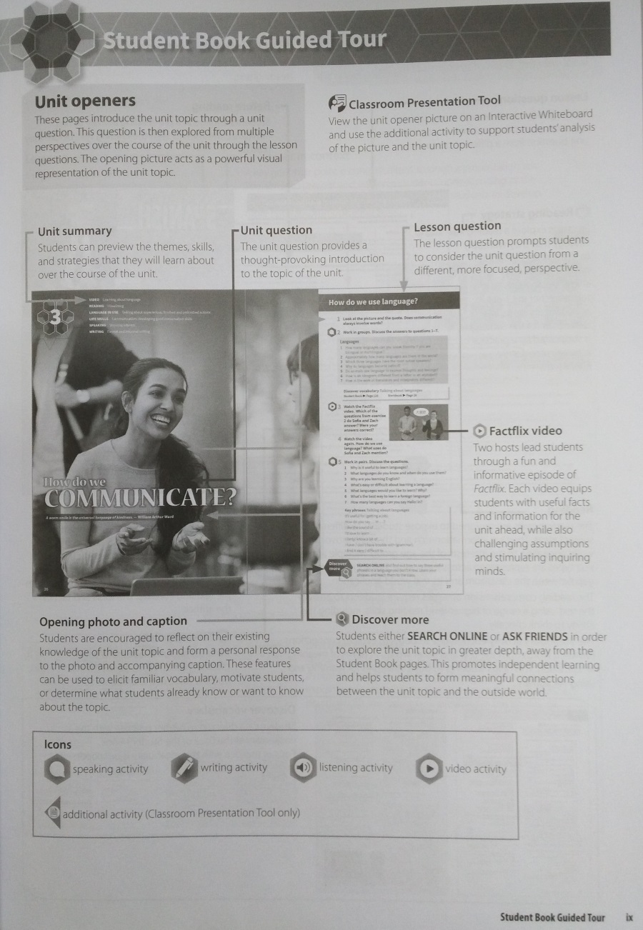 Oxford Discover Futures 2 Teacher's Pack