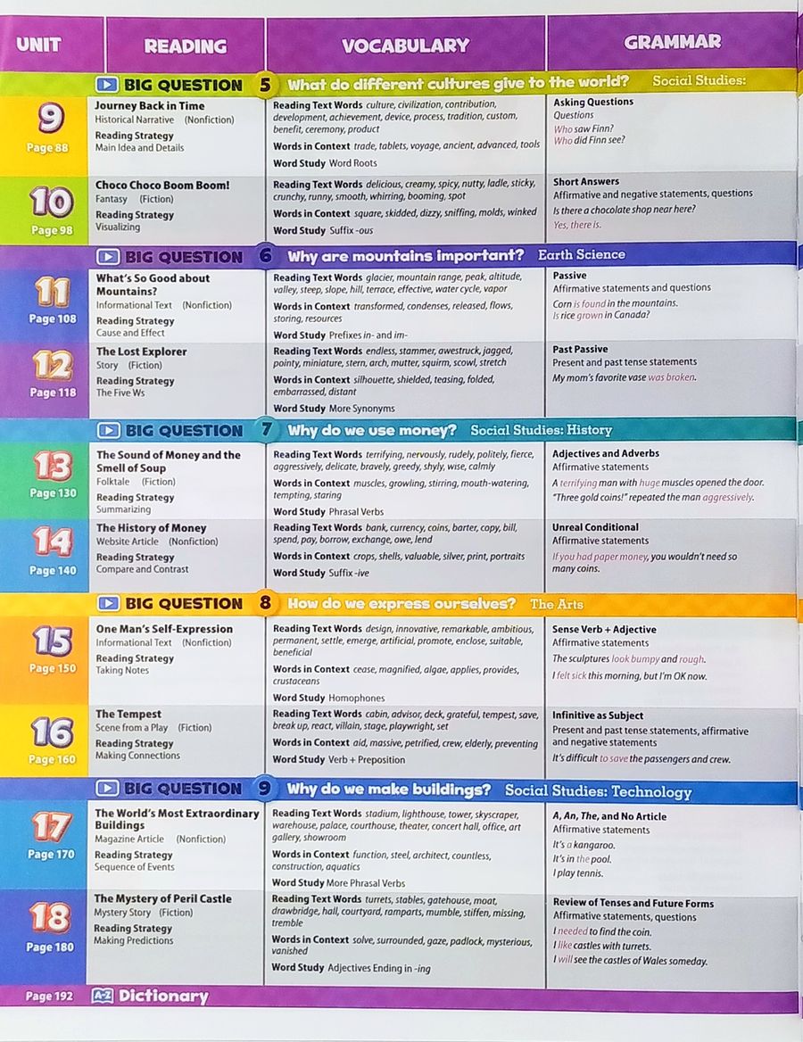 Oxford Discover 5 Student's Book